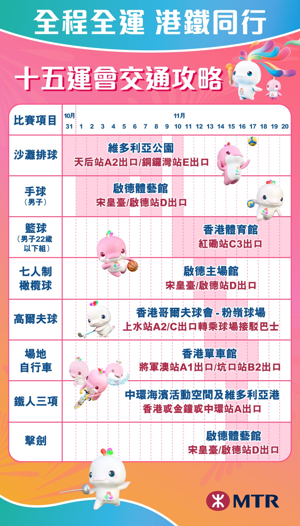 十五運會及殘特奧會大部分賽事場地鄰近港鐵站,港鐵公司會密切留意相關 車站及鐵路綫的運作,致力維持服務暢順。港鐵圖片 十五運會及殘特奧會大部分賽事場地鄰近港鐵站,港鐵公司會密切留意相關 車站及鐵路綫的運作,致力維持服務暢順。港鐵圖片