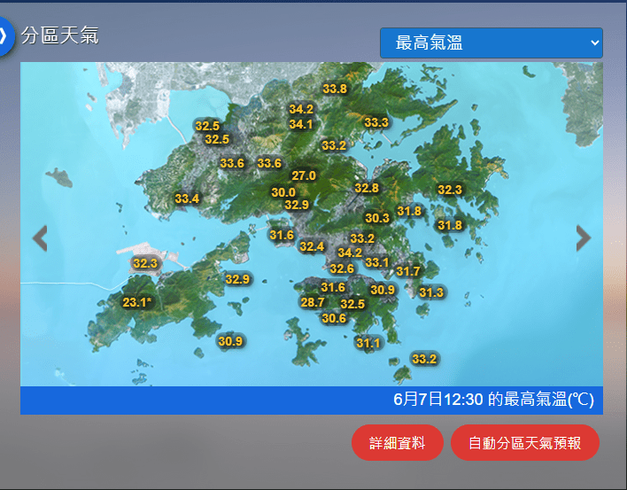 根據天文台自動分區天氣預報，上水氣溫高達34度。天文台網頁截圖