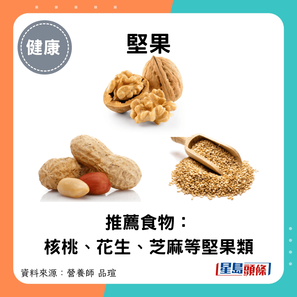 坚果：推荐食物： 核桃、花生、芝麻等坚果类