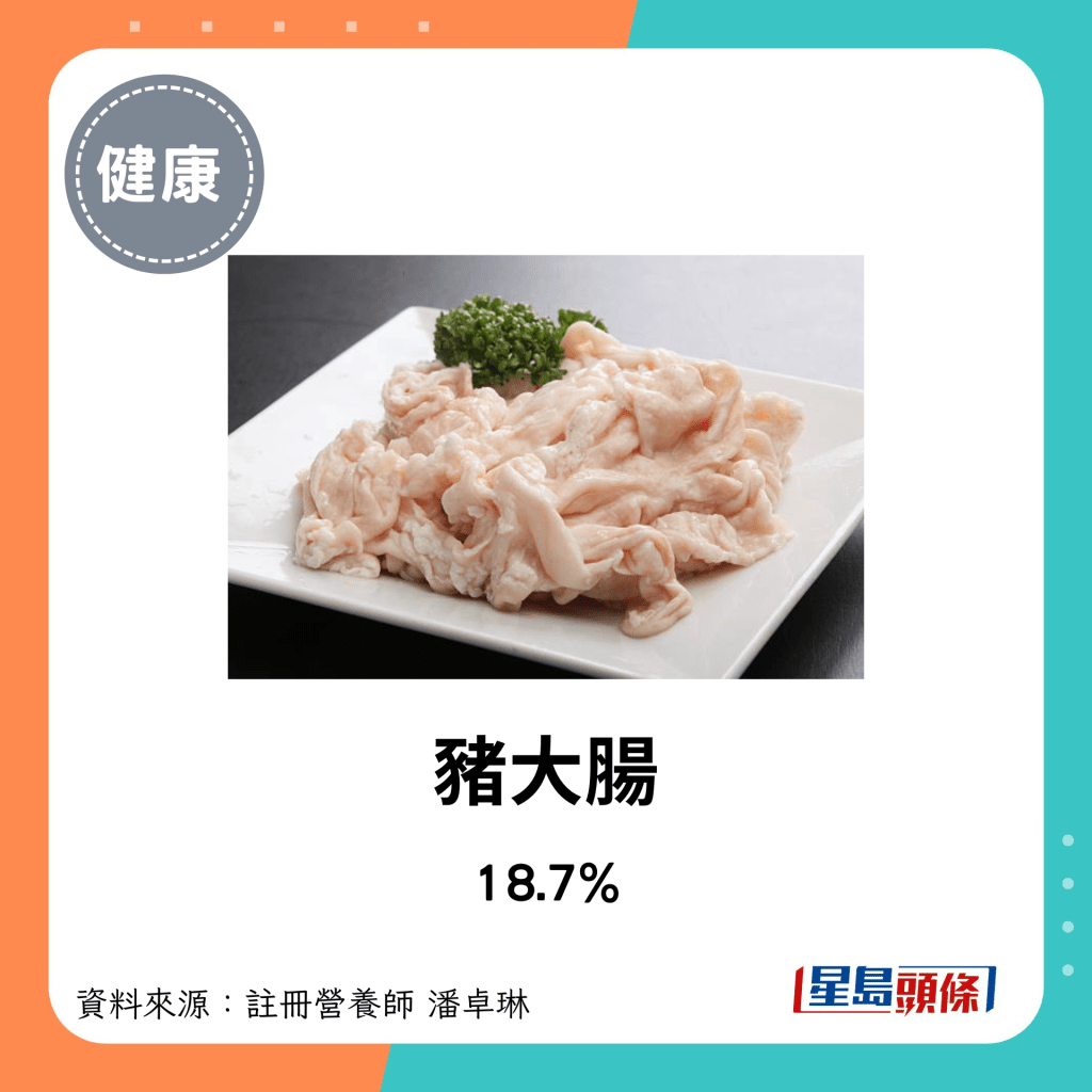 猪肉脂肪比例：猪大肠 18.7%