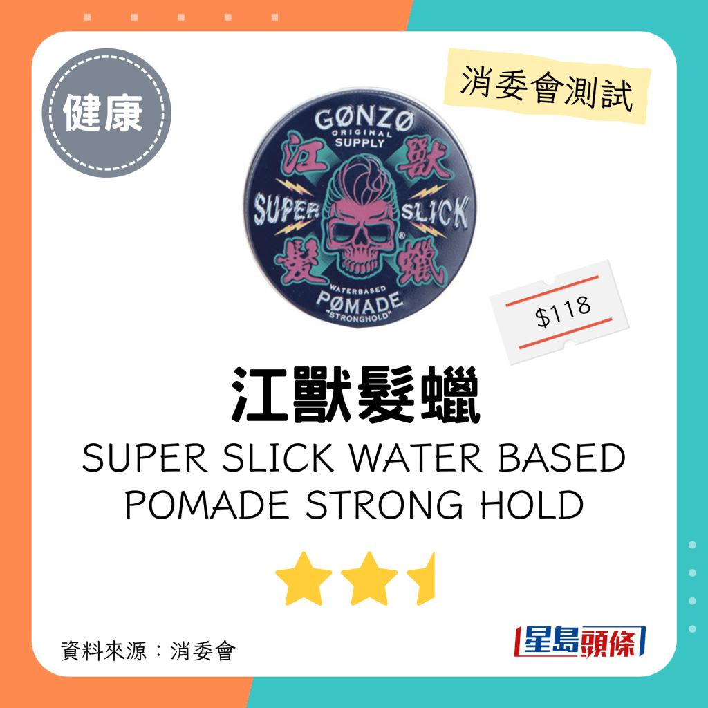 消委會髮泥髮蠟｜ 江獸髮蠟  SUPER SLICK WATER BASED POMADE STRONG HOLD