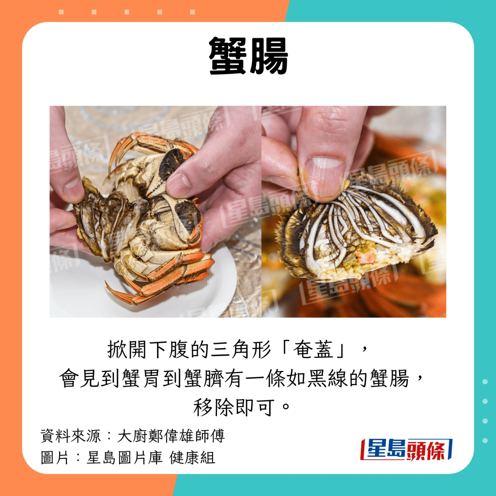 移除蟹腸：位於蟹的下腹，掀開下腹部的三角形「奄蓋」， 會見到蟹胃到蟹臍有一條如黑線的蟹腸，移除即可。