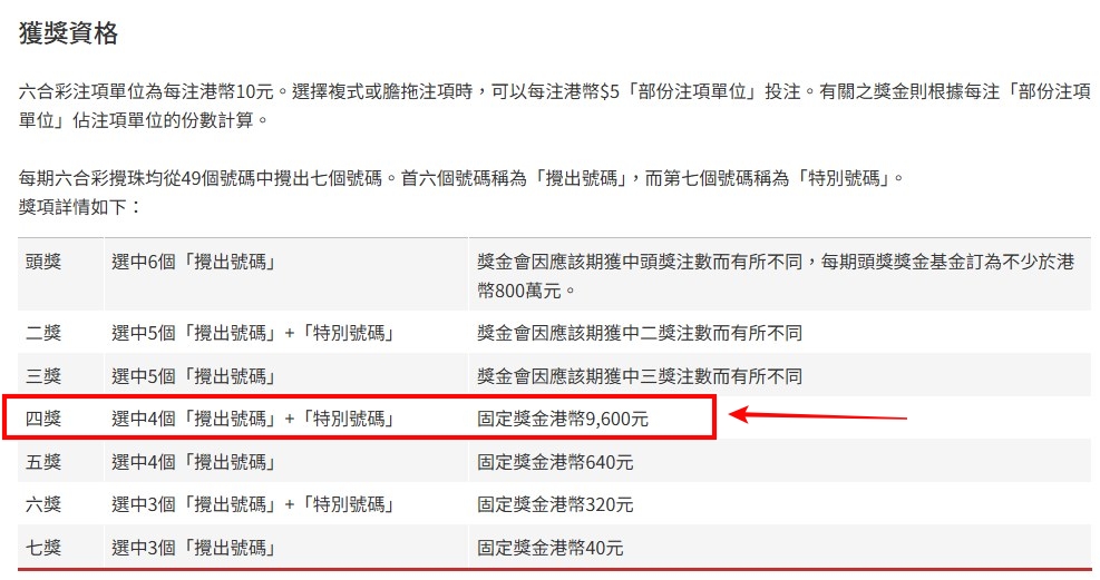 六合彩官網截圖