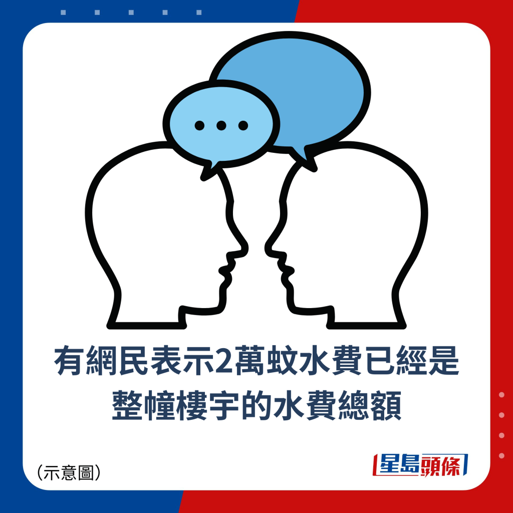 有网民表示2万蚊水费已经是整幢楼宇的水费总额