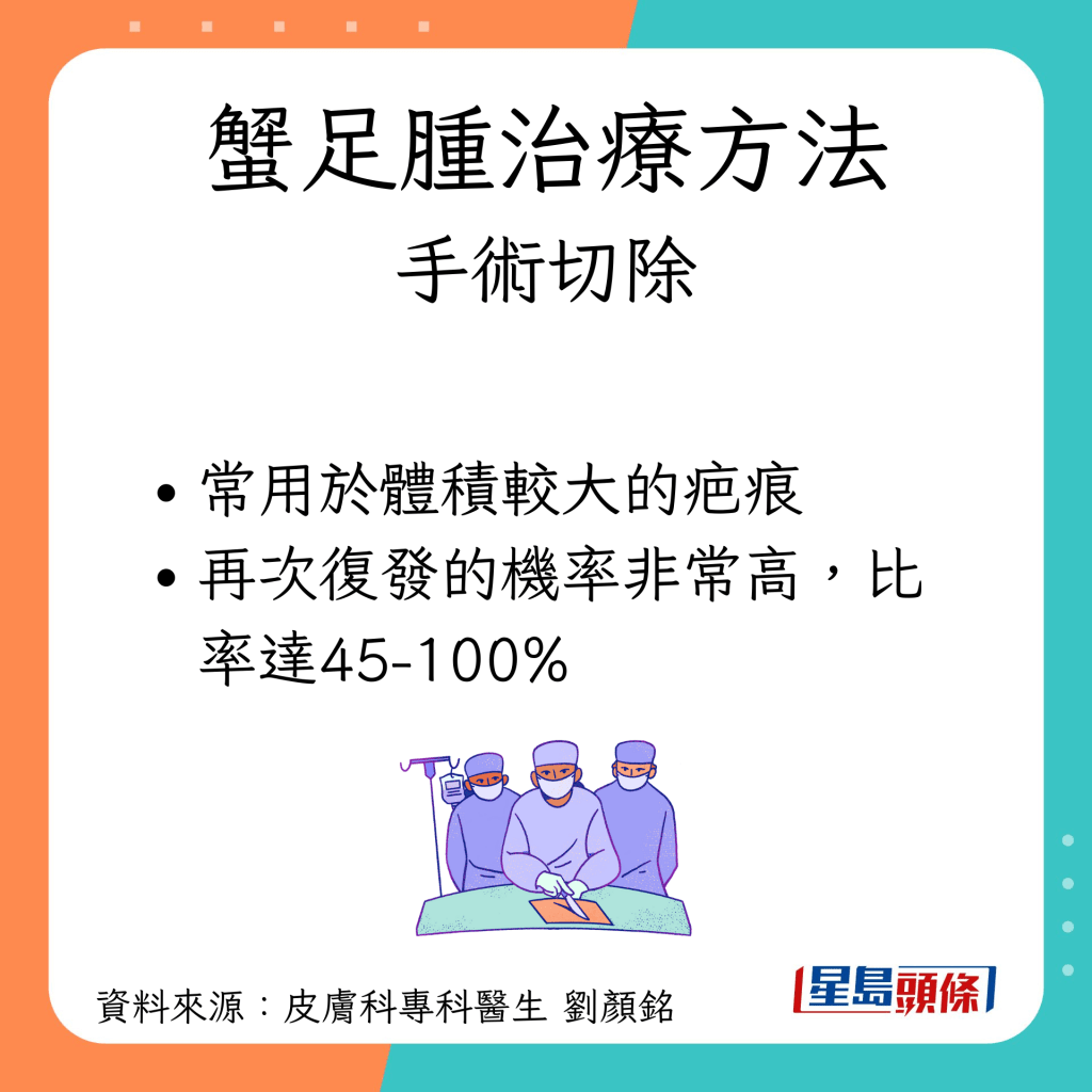 蟹足肿治疗方法 手术切除 作用