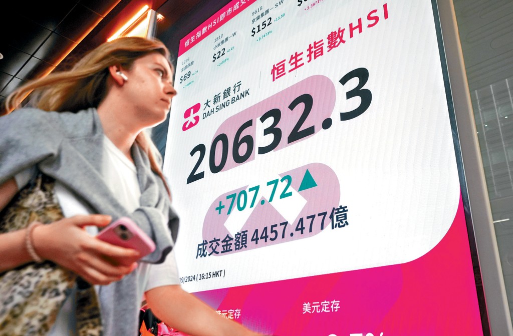 受內地利好消息帶動,港股成交額達4457億創歷史新高。