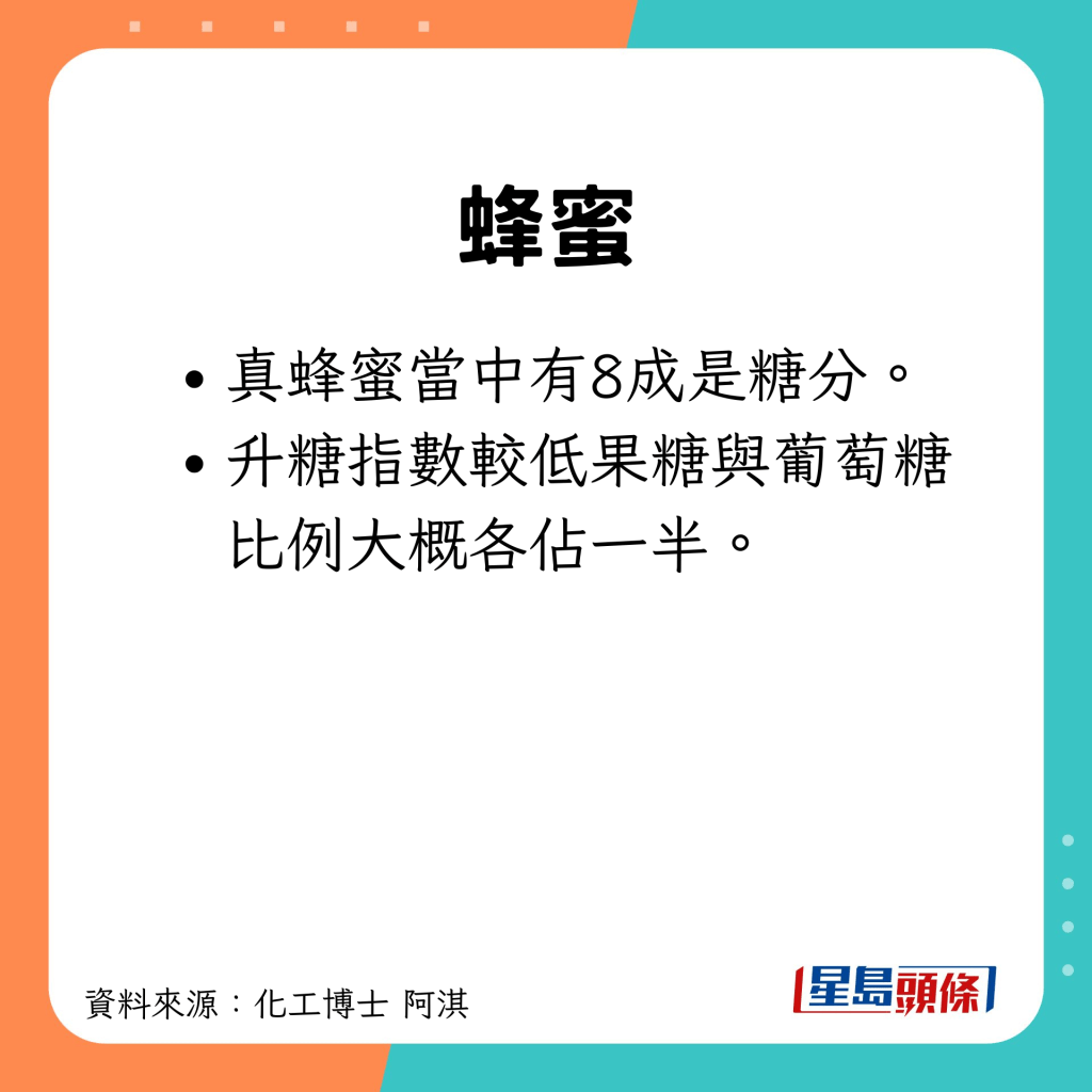 真蜂蜜里果糖和葡萄糖含量约各占一半