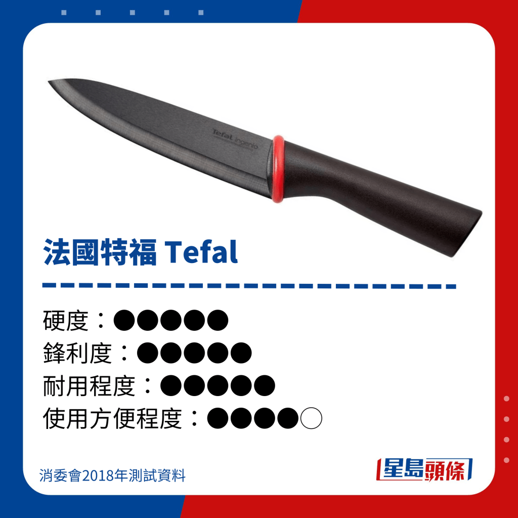 法國特福 Tefal  陶瓷刀