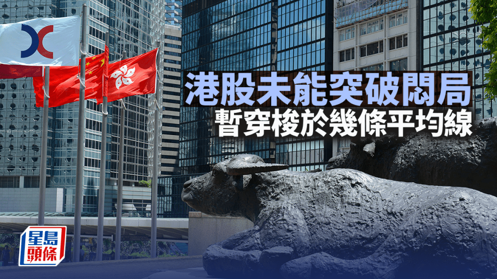 港股未能突破悶局 暫穿梭於幾條平均線｜古天后