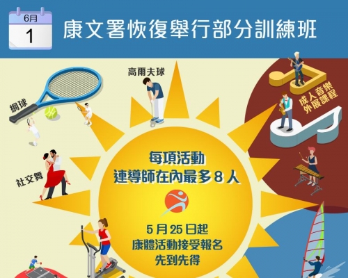 添馬台FB