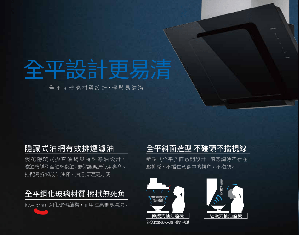 但根據最近資料，其玻璃面板已改為5毫米。