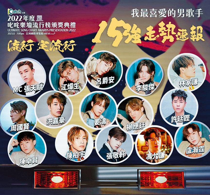 今年單是男歌手15強名單已非常強勁。