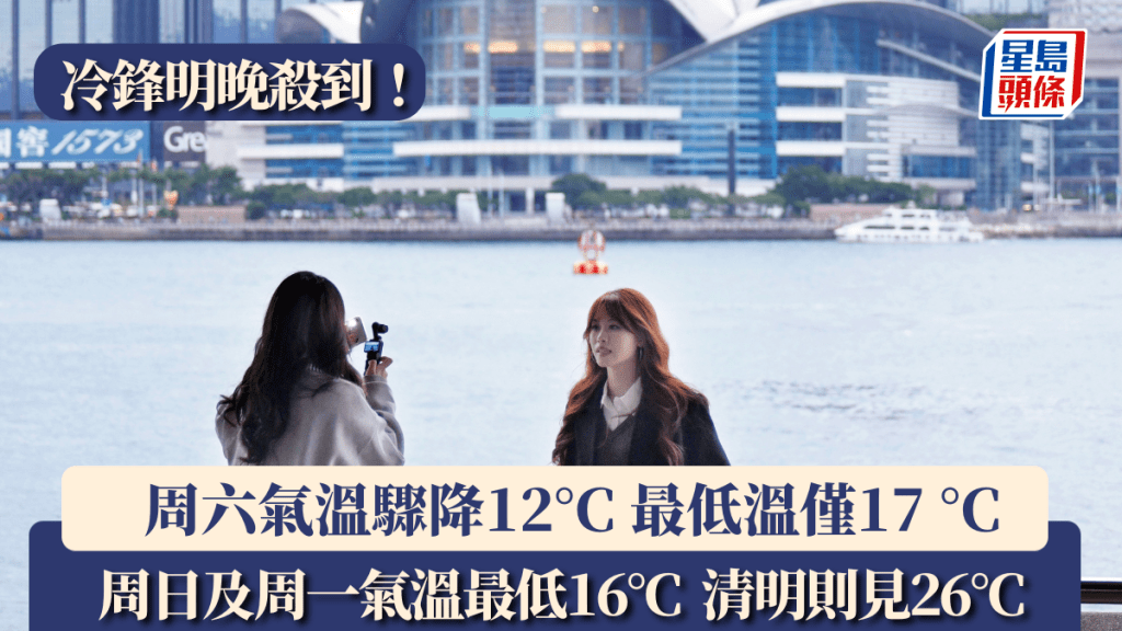 天氣|冷鋒明晚殺到!周六氣溫驟降12°C 周日及周一氣溫最低16°C 清明見26°C