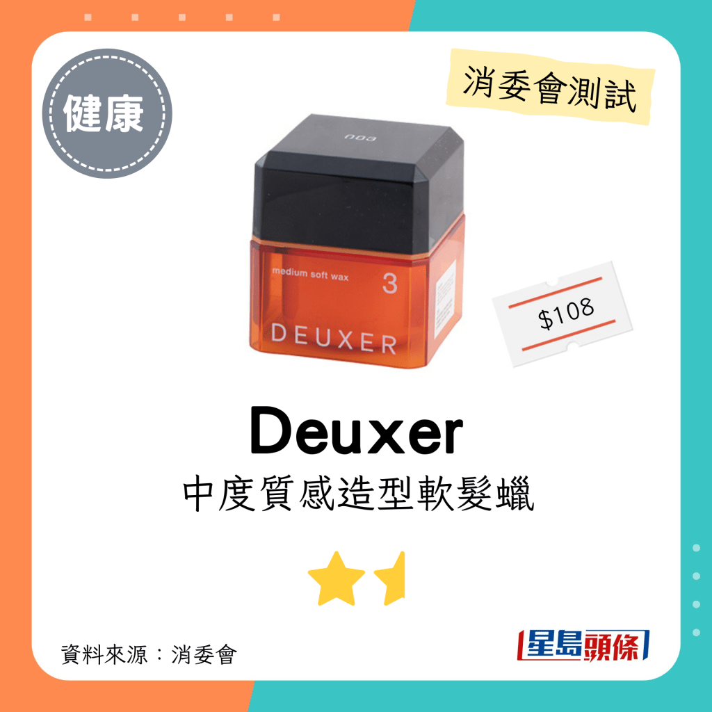 消委會髮泥髮蠟｜Deuxer 中度質感造型軟髮蠟