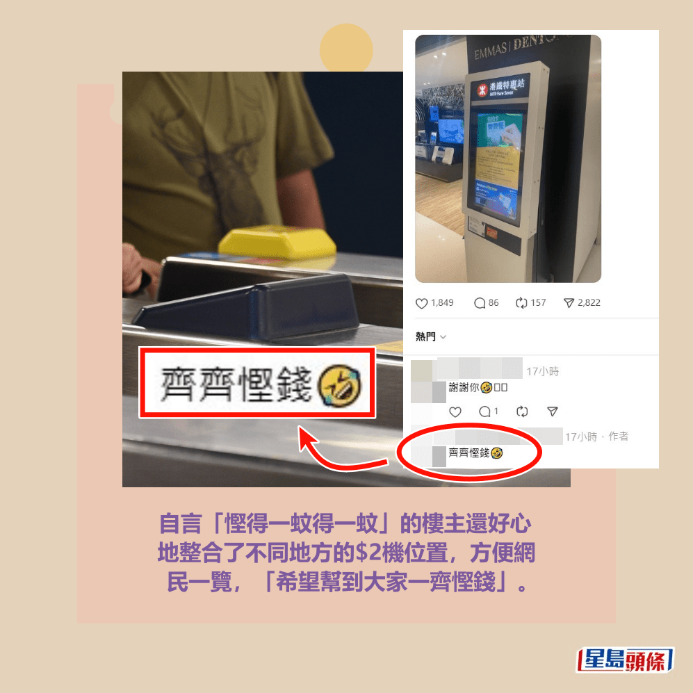 自言「慳得一蚊得一蚊」的樓主還好心 地整合了不同地方的$2機位置，方便網 民一覽，「希望幫到大家一齊慳錢」。Threads截圖和資料圖片
