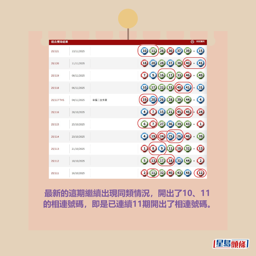 六合彩官網截圖 六合彩官網截圖 