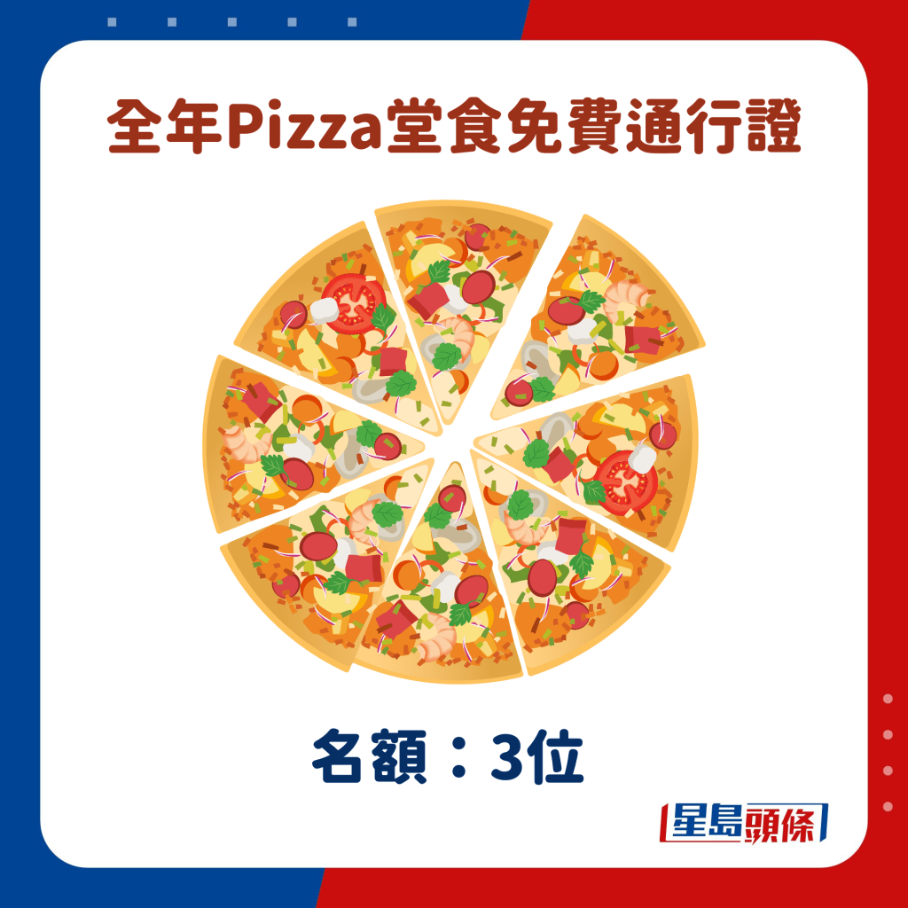 全年Pizza堂食免費通行證