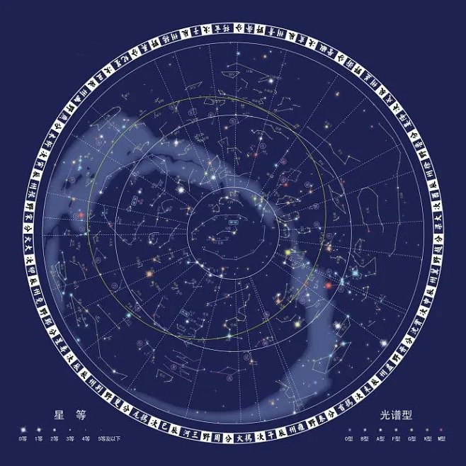 這個天星圖，附有星等和光譜。（網上圖片）