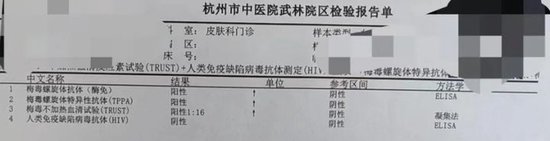 杭州有2岁男童疑因嫲嫲的不良卫生习惯而染上梅毒。