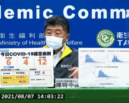 陳時中指個案分布仍以新北市最多。