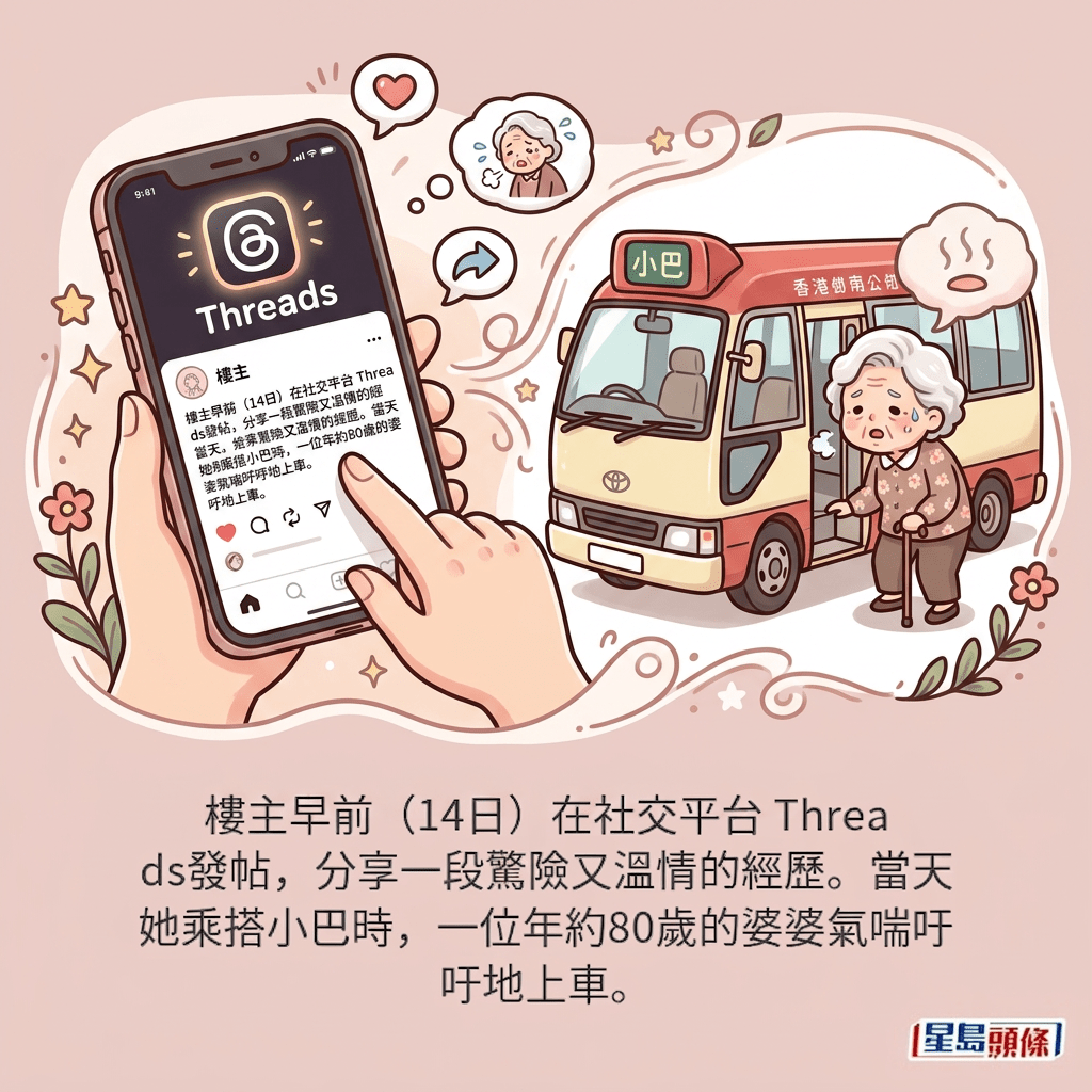 示意圖 示意圖