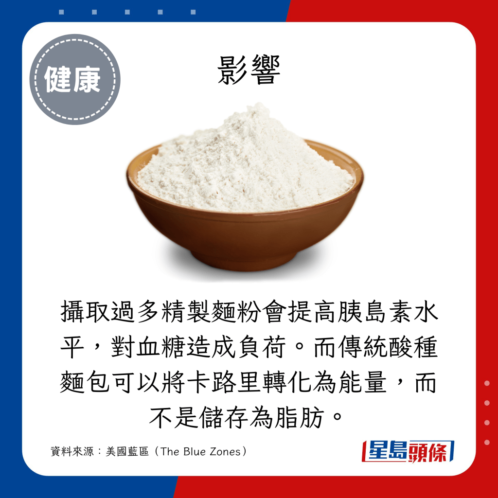 攝取過多精製麵粉會提高胰島素水平，對血糖造成負荷。而傳統酸種麵包可以將卡路里轉化為能量，而不是儲存為脂肪。