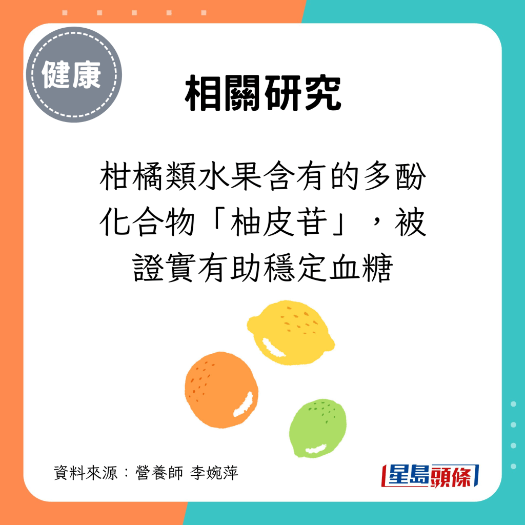 柑橘類水果含有的多酚化合物「柚皮苷」，有研究證實有助穩定血糖