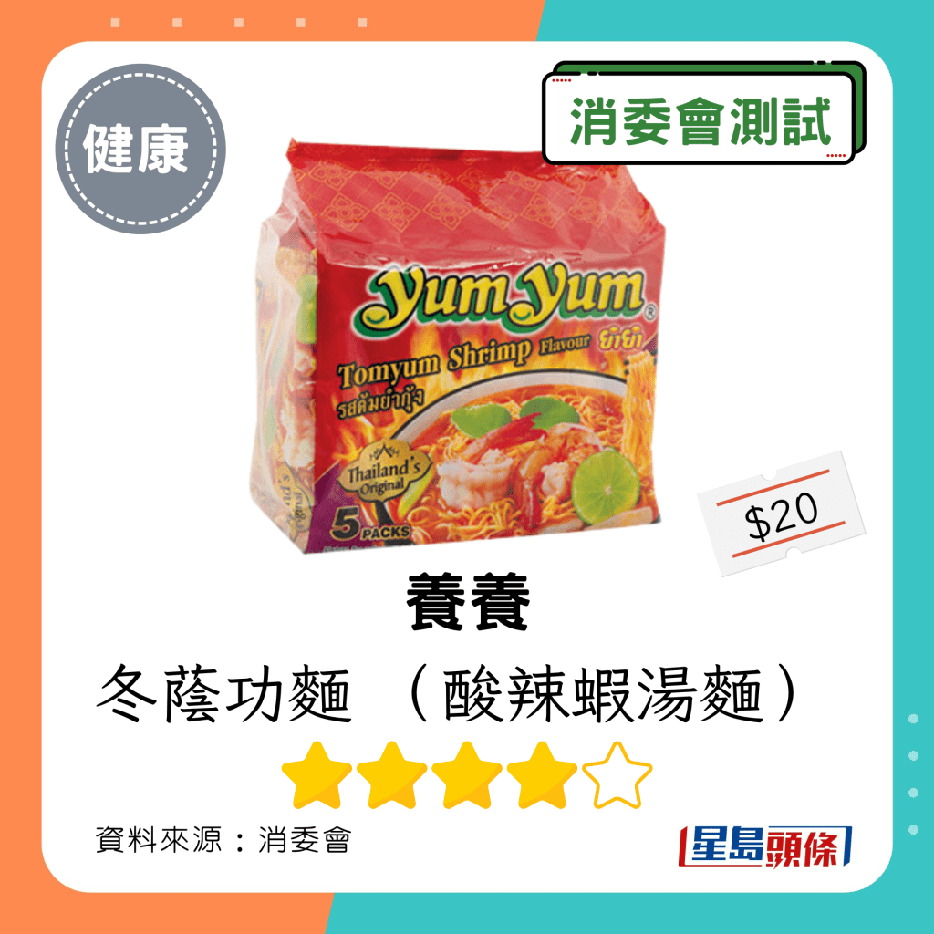消委會即食麵｜養養 冬蔭功麵 （酸辣蝦湯麵）