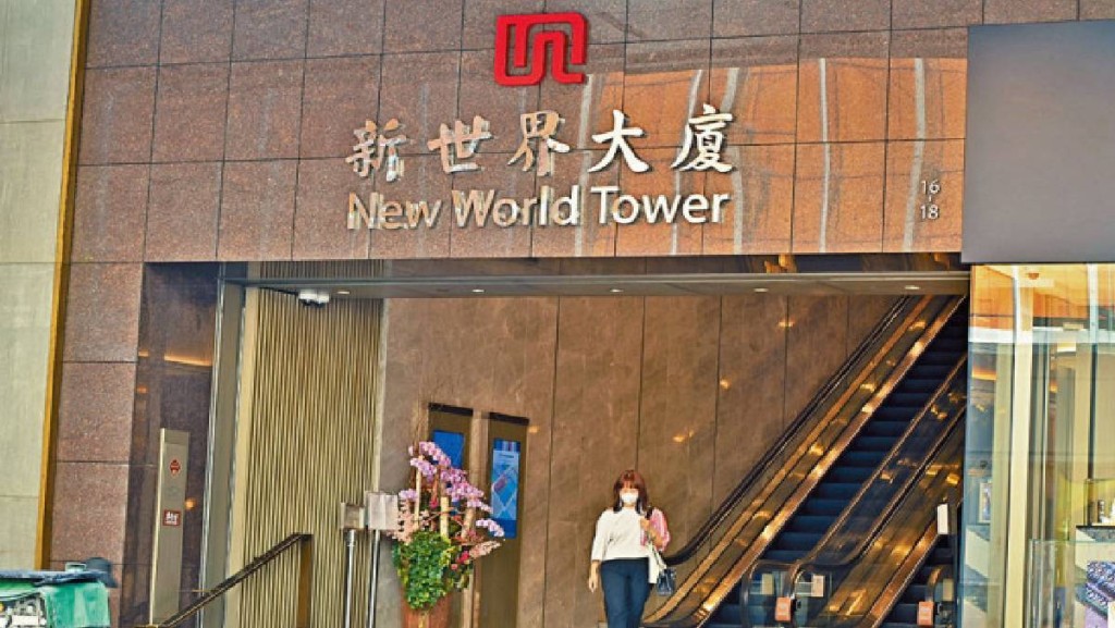 新世界中期持續經營核心盈利升12% 派息少57% 考慮回購股份 料負債率2026年急降