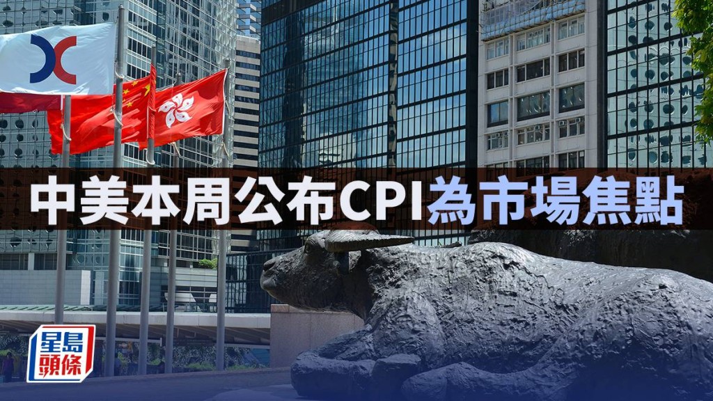 中美本周公布CPI為市場焦點｜古天后