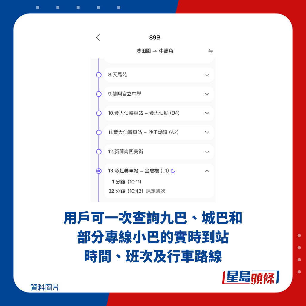 用戶可一次查詢九巴、城巴和部分專線小巴的實時到站時間、班次及行車路線