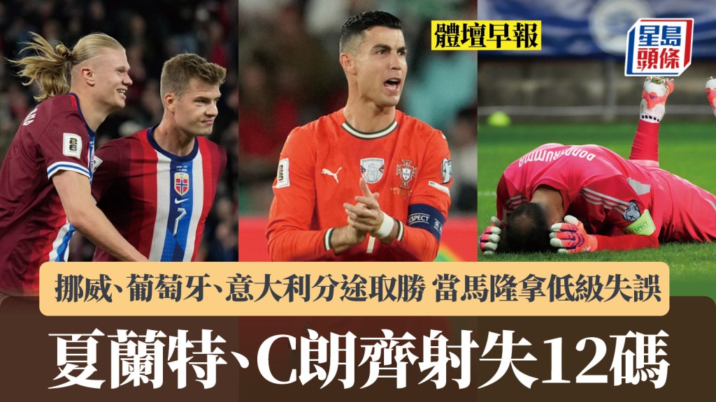 體壇早報｜世盃外挪威、葡萄牙、意大利分途取勝 夏蘭特、C朗齊射失12碼。美聯社
