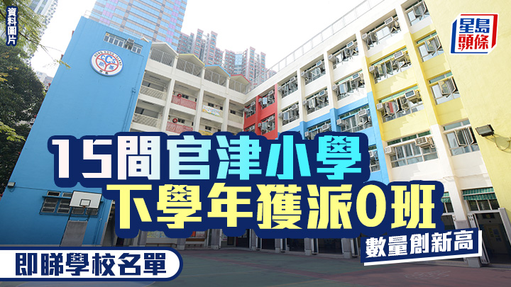 升級併校︱蔡若蓮：15間官津小學收生不足16人 將獲派0班 (附學校名單)