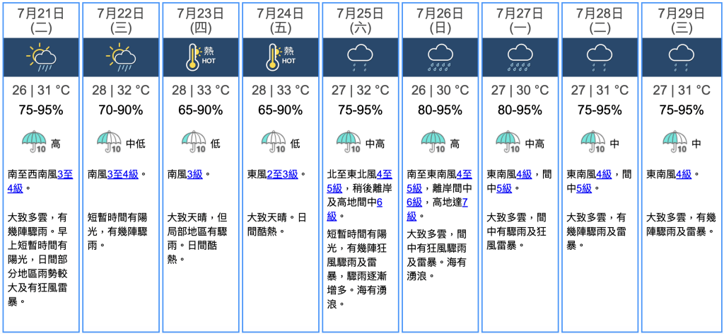 九天天气预报 九天天气预报