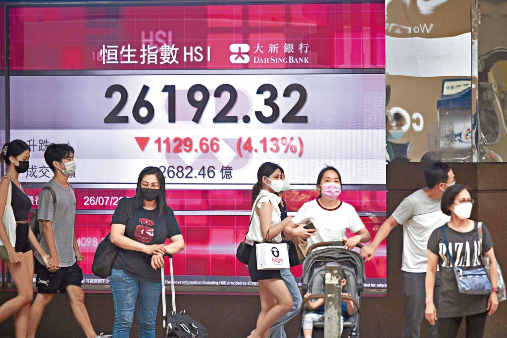 監管風波伸延，港股跳水，大市一片愁雲慘霧，跌逾千一點。