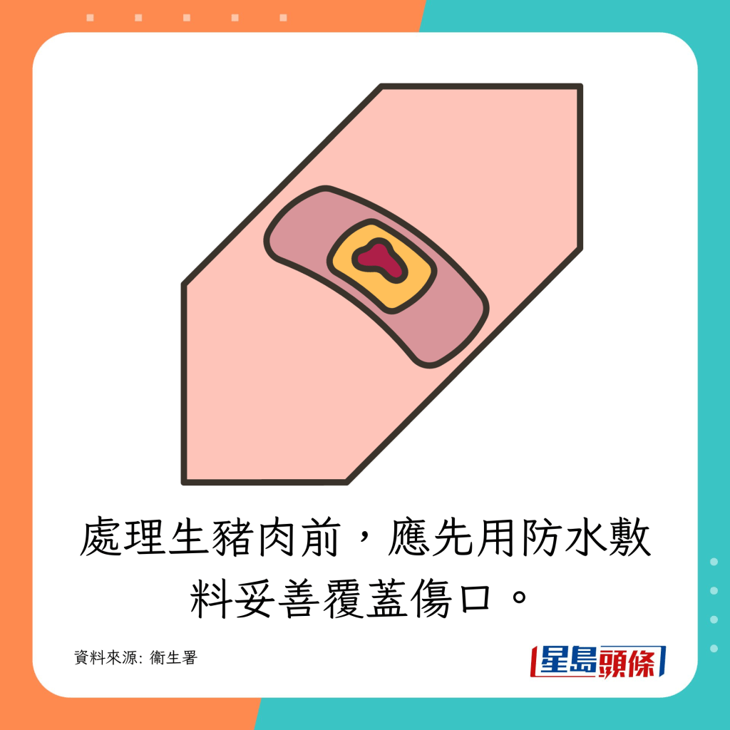 應先用防水敷料妥善覆蓋傷口
