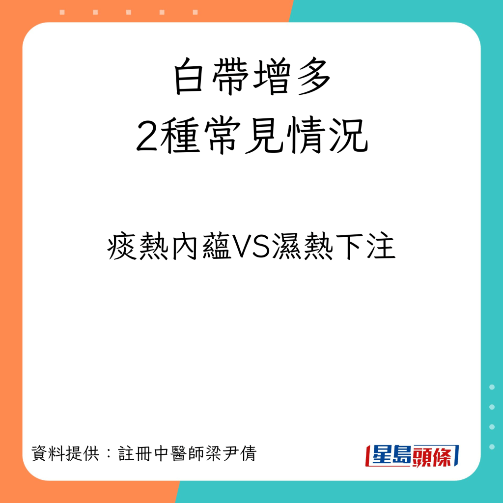 白带增多︱痰热内蕴VS湿热下注