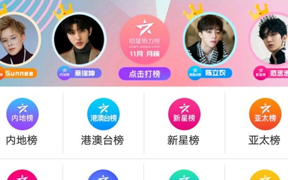 「明星勢力榜」於2014年上綫。網圖