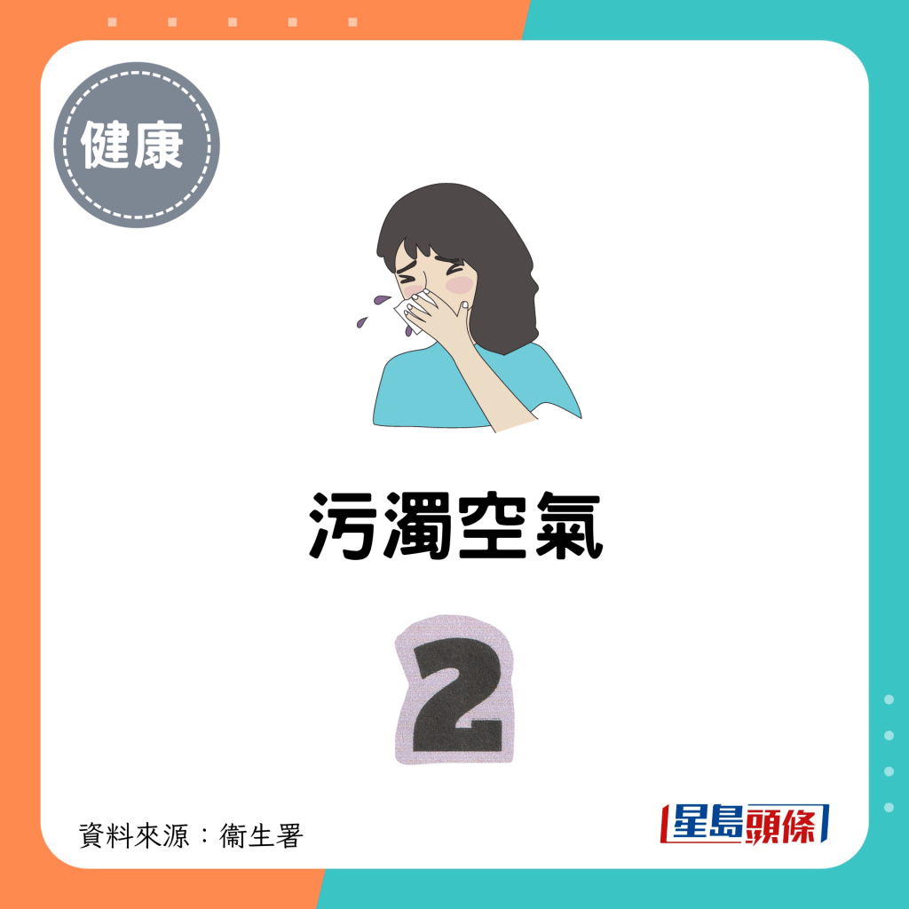 2.污濁空氣