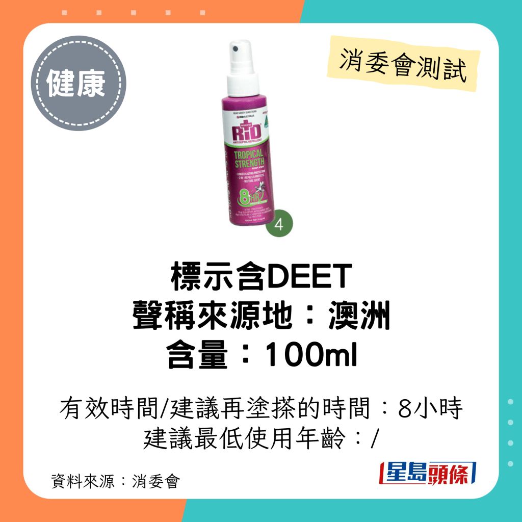 消委会驱蚊剂｜RID Antiseptic Repllent Tropical Strength Pump Spray  8 HR Protection (19.1%)  标示含DEET 声称来源地：澳洲