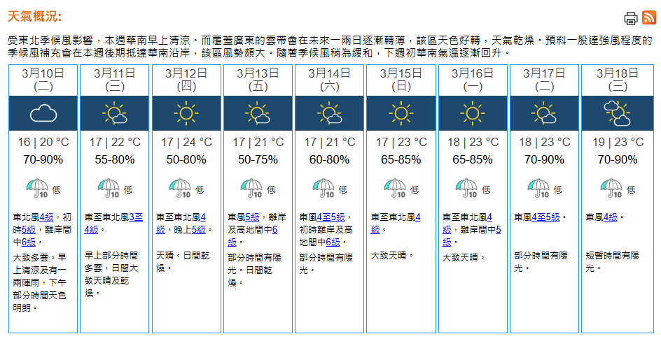 天文台九天天气预报。天文台截图 天文台九天天气预报。天文台截图