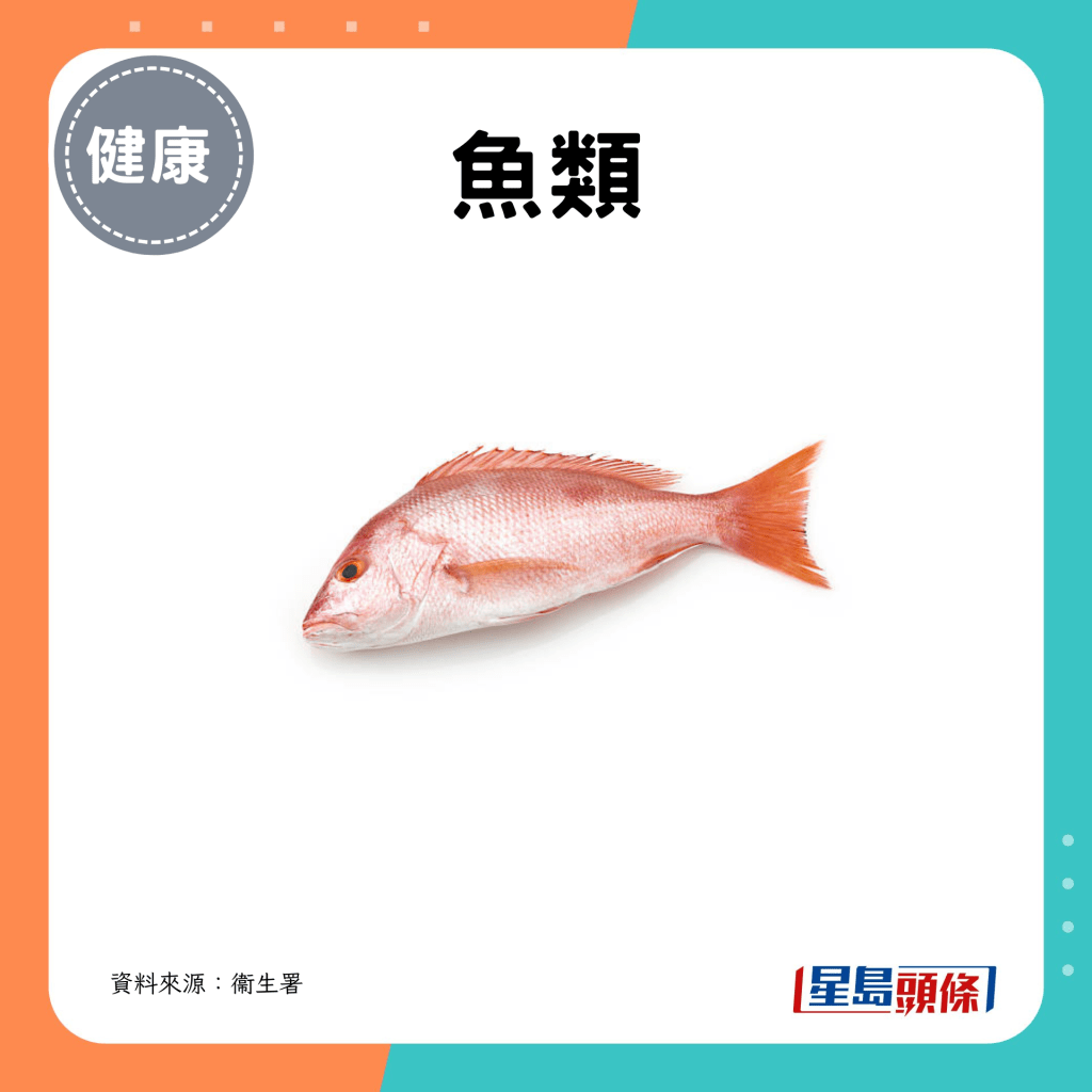 魚類