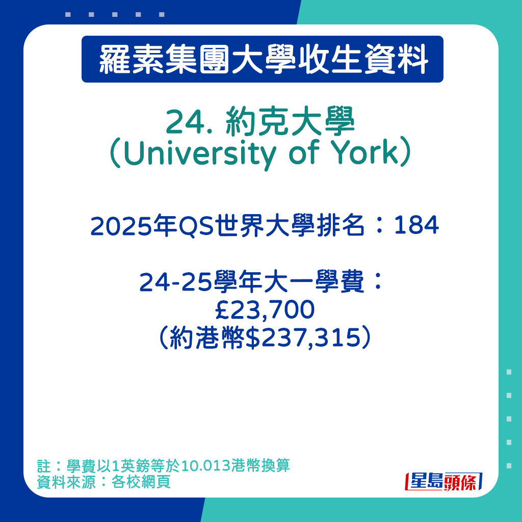 约克大学（University of York）