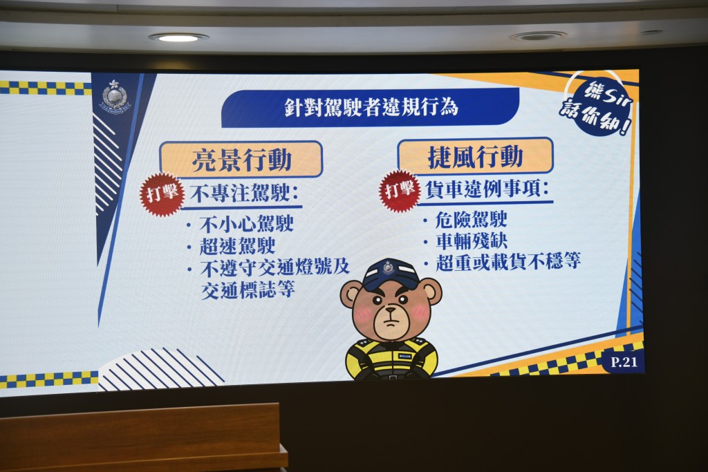 警方表示將於下周展開全港性針對交通違例的行動,以打擊不專注駕駛及貨車違例等行為。 警方表示將於下周展開全港性針對交通違例的行動,以打擊不專注駕駛及貨車違例等行為。