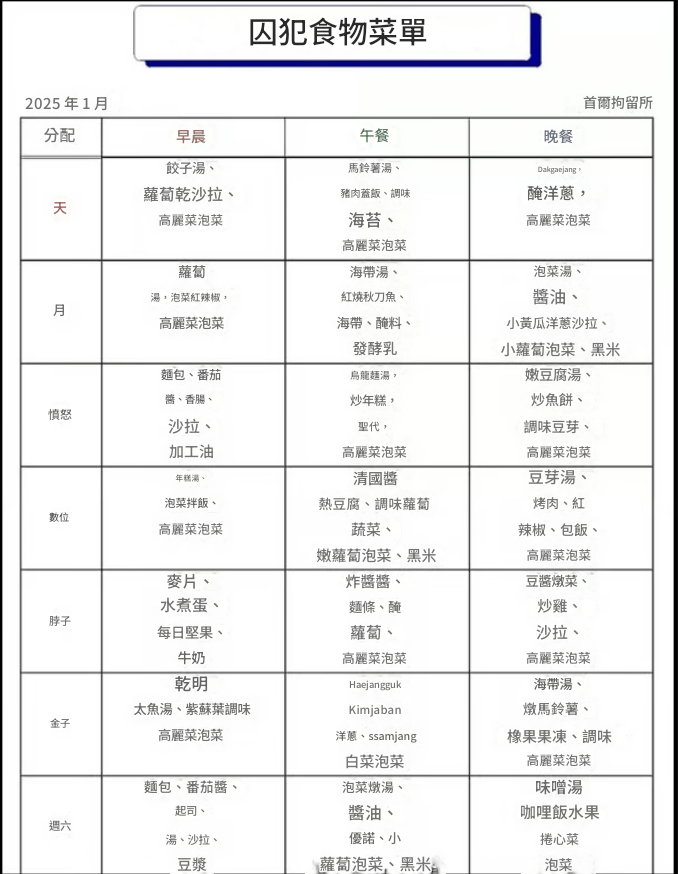 菜式豐富得令網民驚訝。