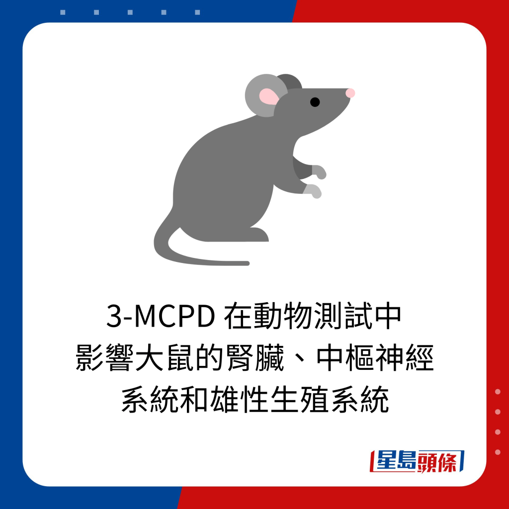 3-MCPD 在动物测试中 影响大鼠的肾脏、中枢神经 系统和雄性生殖系统
