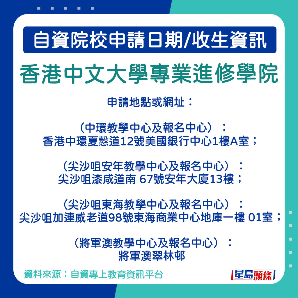 香港中文大學專業進修學院