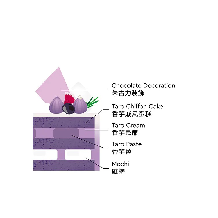 「紫語花園」香芋麻糬戚風蛋糕（4吋／6吋）：$288／$438