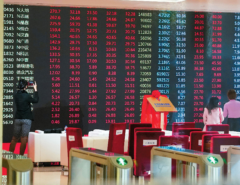 市场对明年中国股市前景乐观。资料图片