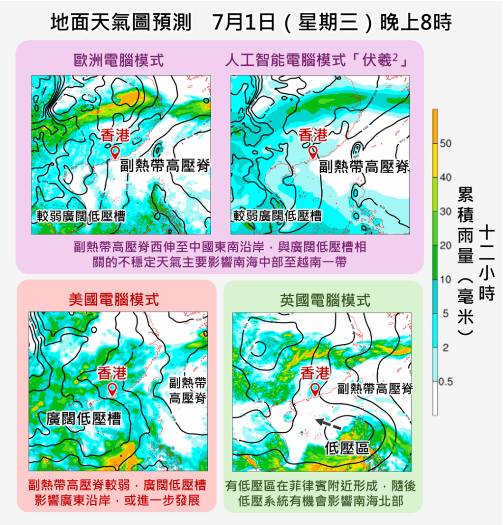 电脑模式对于下周中后期广阔低压槽的位置及发展，与副热带高压脊的西伸幅度仍存在分歧。天文台图片